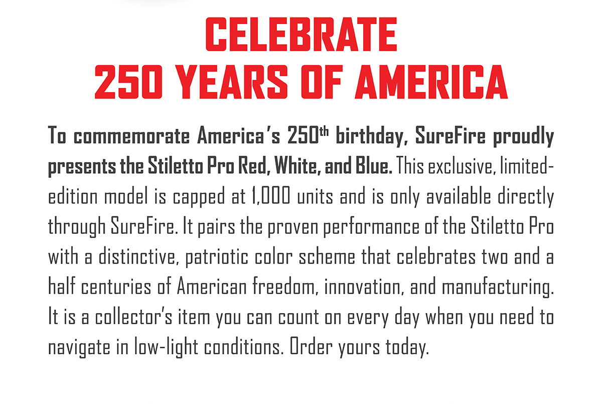 Celebrate 250 Years of America